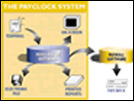 THE PAYCLOCK SYSTEM