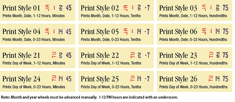 CLICK HERE FOR LARGER VIEW